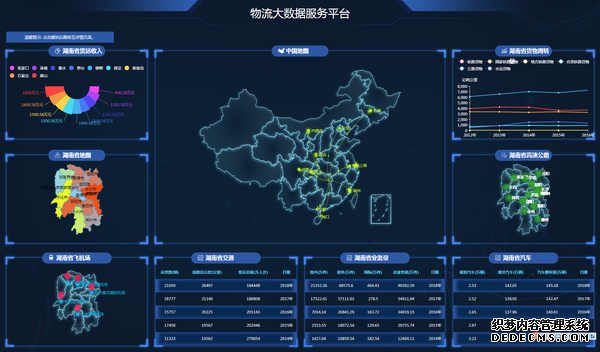 物流大数据服务平台.png